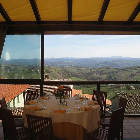 Hotel Belvedere